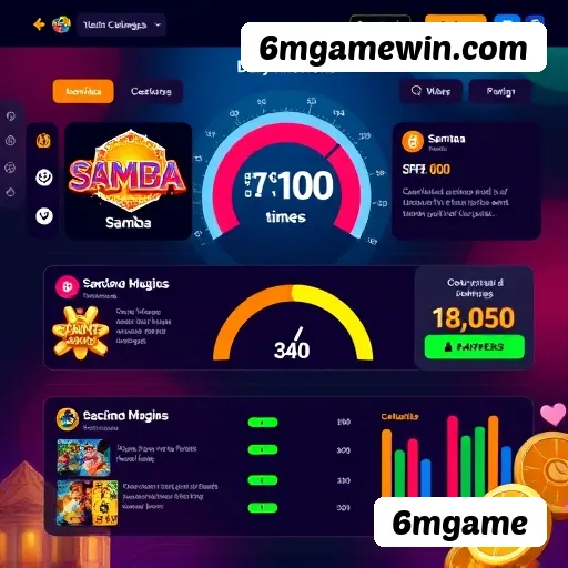 Bônus boas-vindas 6mgame R$100